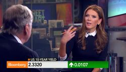 Boone Pickens: Good Leadership Is Missing in the U.S. News Clip