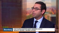 Which Way Will Gold Go From Here? News Clip