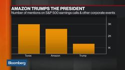 The Top Tech Themes of 2017 News Clip
