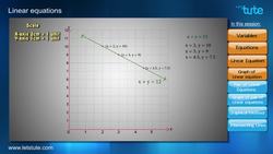 Problem Solving of Pair of Linear Equations based on Elimination Method Instructional Video