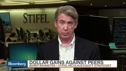 Stocks Near 2016 Highs Waiting on the Fed News Clip