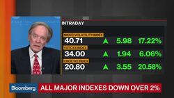 Bill Gross: Brexit a Storming of the Gates by Populists News Clip