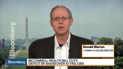 How Difficult It Can Be to Score a Health Care Bill News Clip