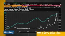 Hong Kong Home Prices Keep Rising News Clip