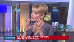 IMF Forecast Calls for Subdued Global Recovery News Clip