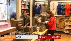 The Top Ten Stocks for Dec. 4 News Clip