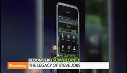 Is Tim Cook Doing the Right Thing for Apple? News Clip