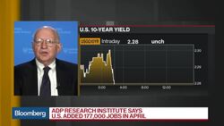 Martin Feldstein Says U.S. Economy Is in Very Good Shape News Clip