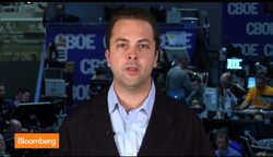 Options Update: Playing the SPDR S&P 500 ETF Trust News Clip