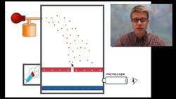 Elementary Charge Instructional Video