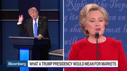 The Market Risk of a Donald Trump Presidency News Clip