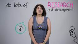 What is a Playwright? Instructional Video