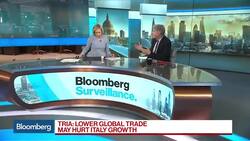 Italy Should Expect at Least One Downgrade, Unicredit's Nielsen Says News Clip
