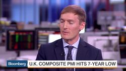 Is U.K. PMI Data Signaling a Recession? News Clip