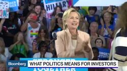 Howard Marks on What Politics Means for Investors News Clip