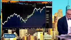 Kass: Will Central Bankers Make a Policy Mistake? News Clip