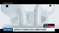Will Apple Alienate Users With AirPods? News Clip