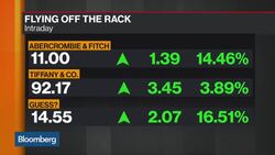 Tiffany Tops Estimates Thanks to Millennials News Clip