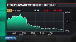 Fitbit's Smartwatch Debut Hits Hurdles News Clip