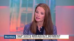 Why Is the S&P 500 Having Trouble Staying Above 2,100? News Clip