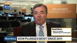 Wells Fargo's Wren Says Selloff Might Make Fed More Cautious News Clip
