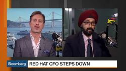 Red Hat Plunges on Weak Sales Forecast News Clip