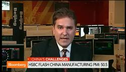 China September HSBC Flash PMI Beats Estimates News Clip