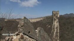 China Stockshots News Clip