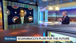 Scaramucci: Team Is Advising on Sale of SkyBridge News Clip