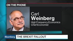 Weinberg: U.K.'s Current-Account Deficit 'Unsustainable' News Clip