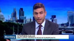Gallo: Wasted Fiscal Stimulus Wonâ€™t Help Central Banks News Clip