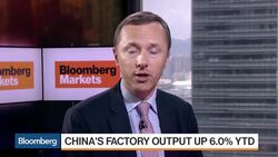Credit Agricole's Kowalczyk: China Is Stabilizing News Clip