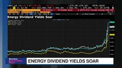 Repsol, OMV & Eni in Worst Position If Oil Remains Low Long Term: JPMorgan's Malek News Clip