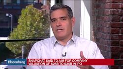 Snapchat Said to Seek to Raise as Much as $4B in IPO News Clip
