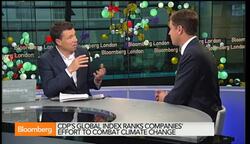 Which Companies Do the Most to Combat Climate Change? News Clip