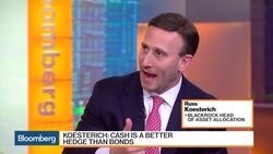 Has the Bull Market in Bonds Come to an End? News Clip