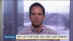 SurveyMonkey's Turnaround Strategy News Clip