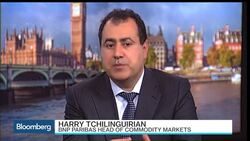 Markets Show Doubts of Withstanding Stronger Dollar News Clip