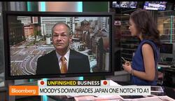 Japan's Economy Is Bottoming Out: Schulz News Clip