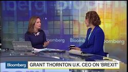 How Will â€˜Brexitâ€™ Impact International Trade? News Clip