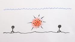 How To Detect A Secret Nuclear Test Instructional Video