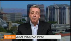 Zero's Electric Motorcycles: Wheres the Thrill? News Clip