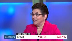 A Deep Dive Into Challenges Facing Global Banks News Clip