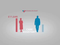 Women fighting over equal pay in Birmingham News Clip