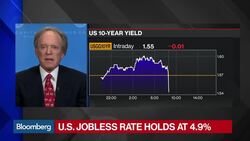 Gross: Sept. Fed Move 'Close to 100%' After Jobs Report News Clip