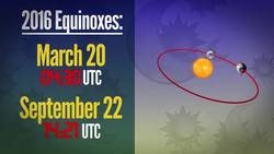 The Equinox Isn't What You Think It Is Instructional Video