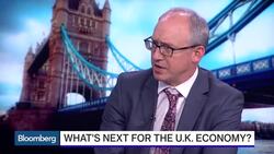 Brexit Aftermath: U.K. Trading as Emerging Market? News Clip