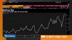 OPEC's Battle With U.S. Shale Nears Day of Reckoning News Clip