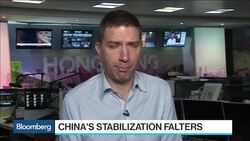 China Stability Falters on Factory Output, Investment News Clip