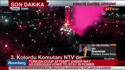 How Will the U.S. React to the Turkish Coup? News Clip